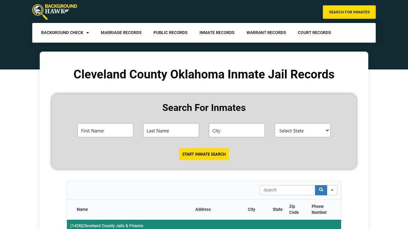 Inmate Jail Records in Cleveland County , Oklahoma